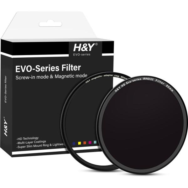 HD_EVO_Series_IRND16_Filter_Kit_95mm