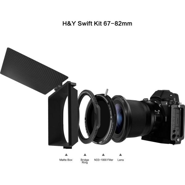 Revo_Swift_Video_Kit__RN_82___RMB4_82___RBR_82___RMBOX_