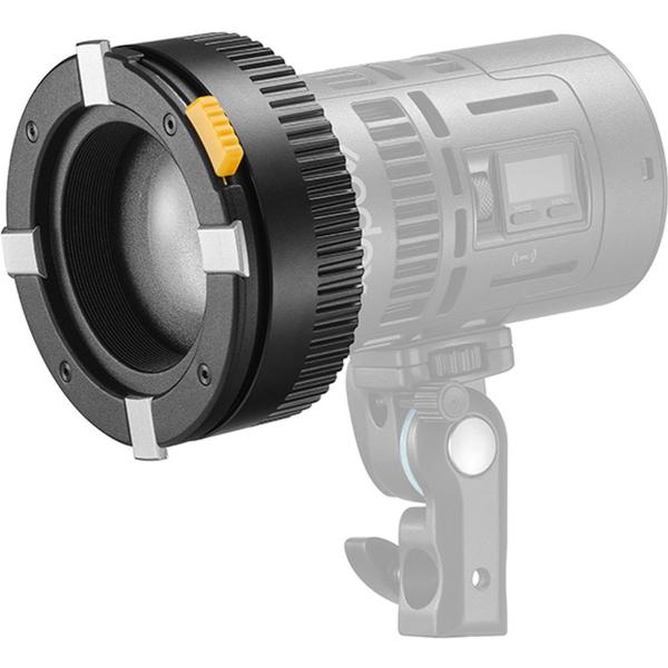 SZL2_Zoom_Lens_For_MS60_RS60