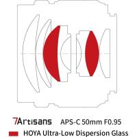 50mm_f_0_95_Sony_E_Mount___APS_C_Black_4
