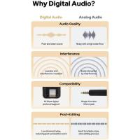 Gac_IC14_MI_Shoe_To_USB_C_Digital_Audio_Cable_4
