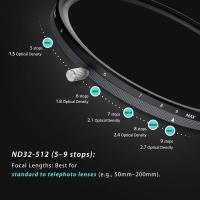 HD_EVO_ND3_512_Filter_Kit_67mm_4