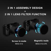 HD_EVO_ND3_512_Filter_Kit_72mm
