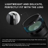 HD_EVO_ND3_512_Filter_Kit_95mm_2