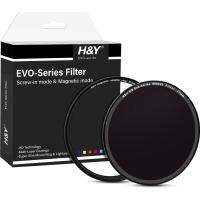 HD_EVO_Series_IRND32_Filter_Kit_77mm