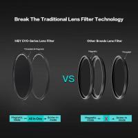HD_EVO_Series_IRND8_Filter_Kit_72mm_3