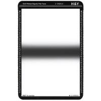 K_Series_Center_GND_Filter_w__Magnetic_Frame_ND0_9