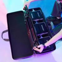 Litemons_LP1200BI_Bi_Colour_LED_Light_Panel_3_Light_Kit_1