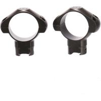 Mounting_Ringen__22_Rail_And_Airgun_30mm_Hoog