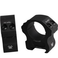 Pro_Series_Montageringen_PR1_M_25_4mm_Medium_2
