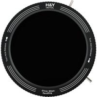 RevoRing_Variable_ND3_ND1000___CPL_Filter_67_82mm_5