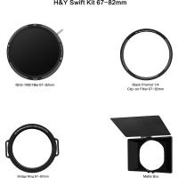 Revo_Swift_Video_Kit__RN_82___RMB4_82___RBR_82___RMBOX__2
