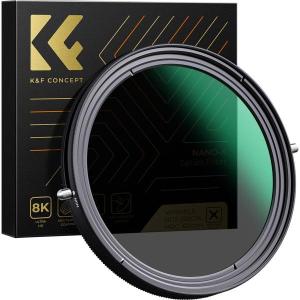 CPL___Variable_ND_Filter_ND2_ND32_Nano_X_77mm
