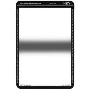K_Series_Center_GND_Filter_w__Magnetic_Frame_ND0_6