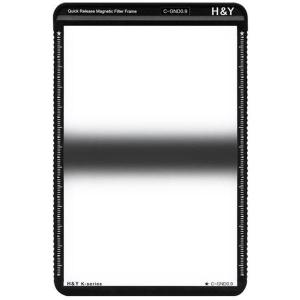 K_Series_Center_GND_Filter_w__Magnetic_Frame_ND0_9