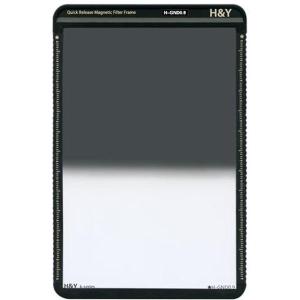 K_Series_Hard_GND_Filter_w__Magnetic_Frame_ND0_9