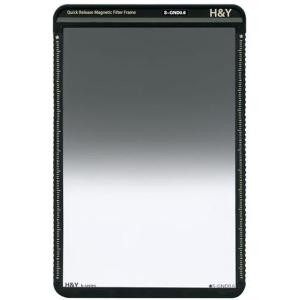 K_Series_Soft_GND_Filter_w__Magnetic_Frame_ND0_6