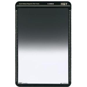 K_Series_Soft_GND_Filter_w__Magnetic_Frame_ND0_9